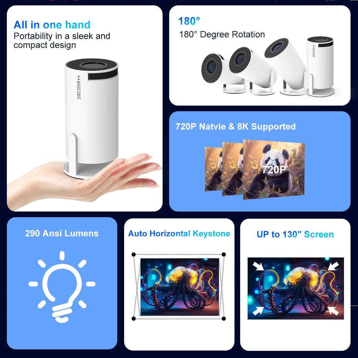 Magcubic Projector HY300 Pro 8K Android  Home Cinema Outdoor Projetor