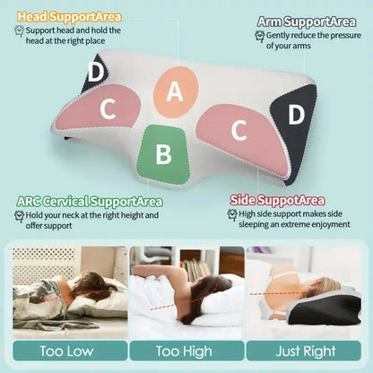 Almohada cervical Butterfly Sleep Memory duerme como en un sueño