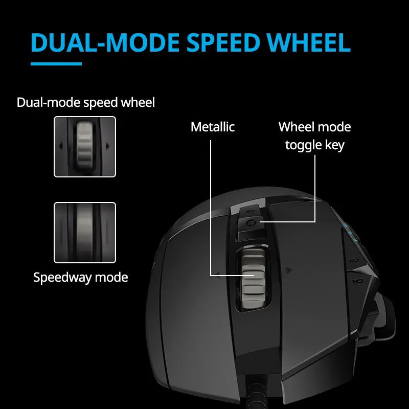 Mouse alámbrico para videojuegos Logitech G502 HERO Master 502
