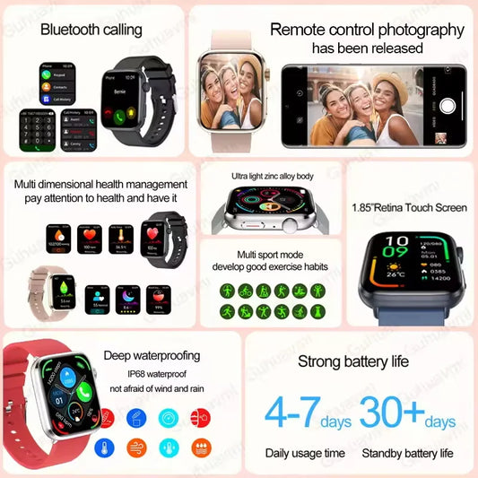 New Women Men AI Smart Diagnosis Watch HRV+PPG Blood Pressure Heart Rate Health Monitor IP68 NFC Fashion Sports Smartwatchs