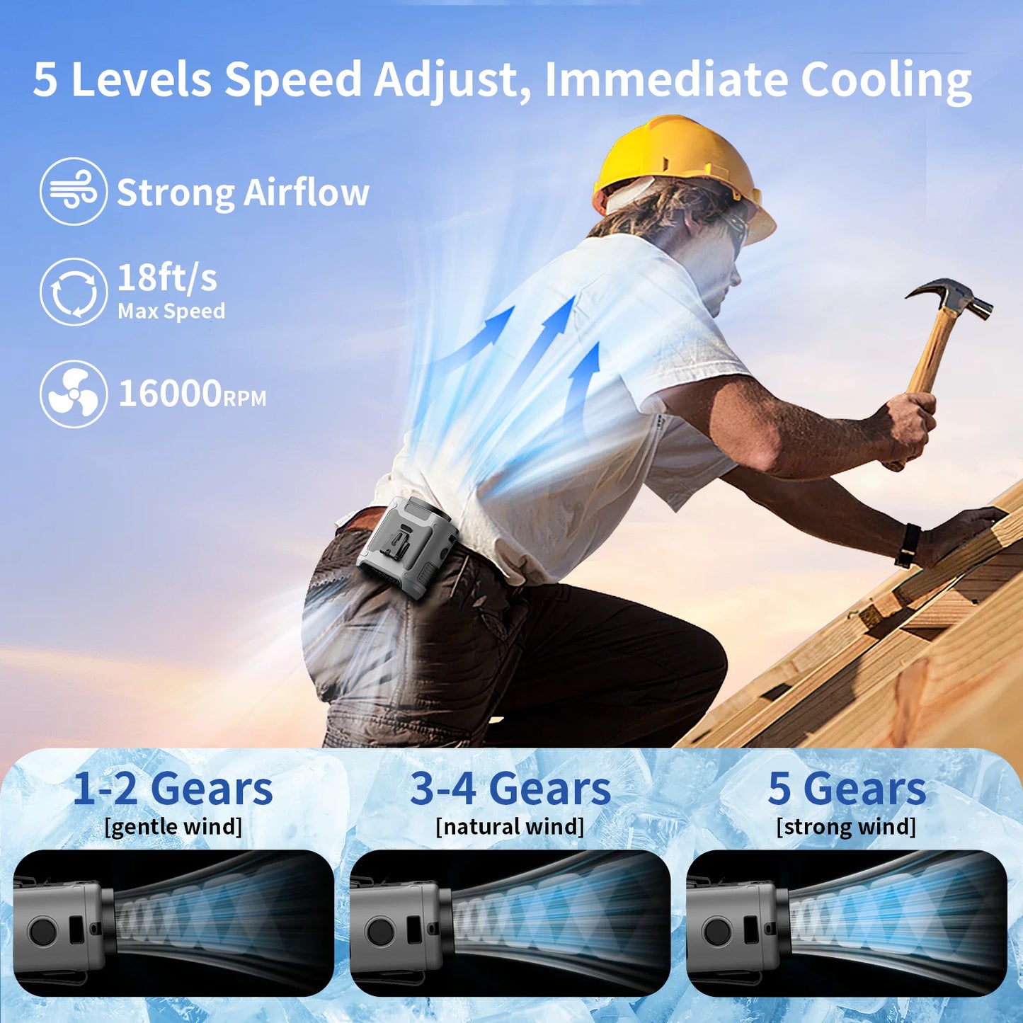 Portable Waist Fan Hanging Neck Fan